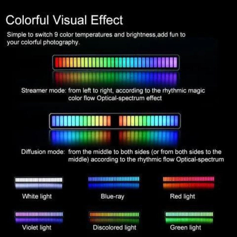 Lumière LED RGB, contrôle du son, USB, Rechargeable, application vocale, capteur de lumière rythmique, 32 lumières colorées pour voiture, musique ambi